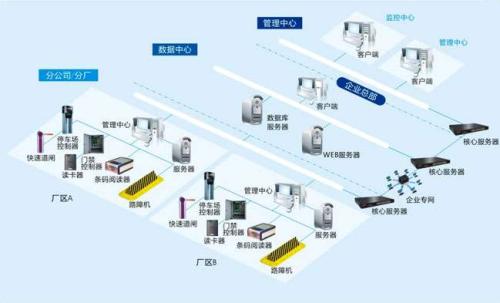 定兴县食堂收费管理系统七号