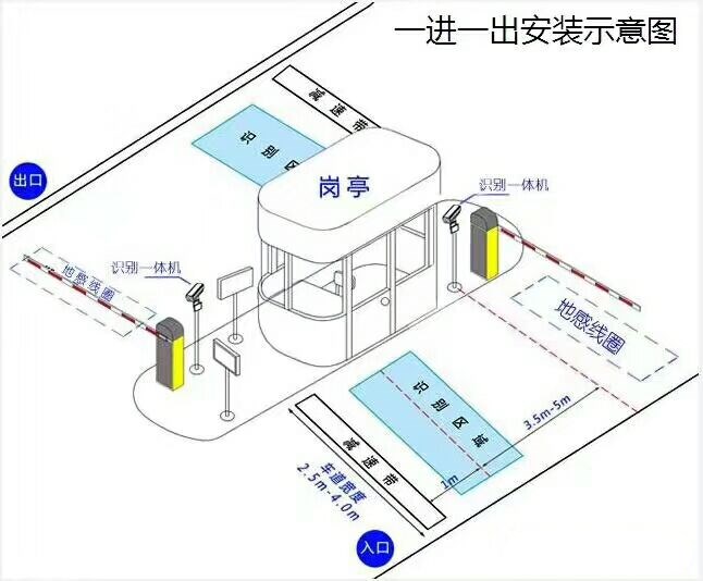 定兴县标准manbext登陆
系统安装图