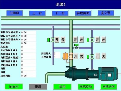 定兴县水泵自动控制系统八号