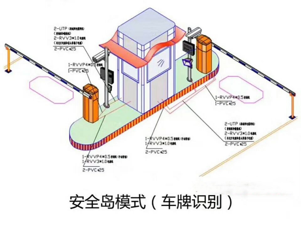 定兴县双通道带岗亭manbext登陆