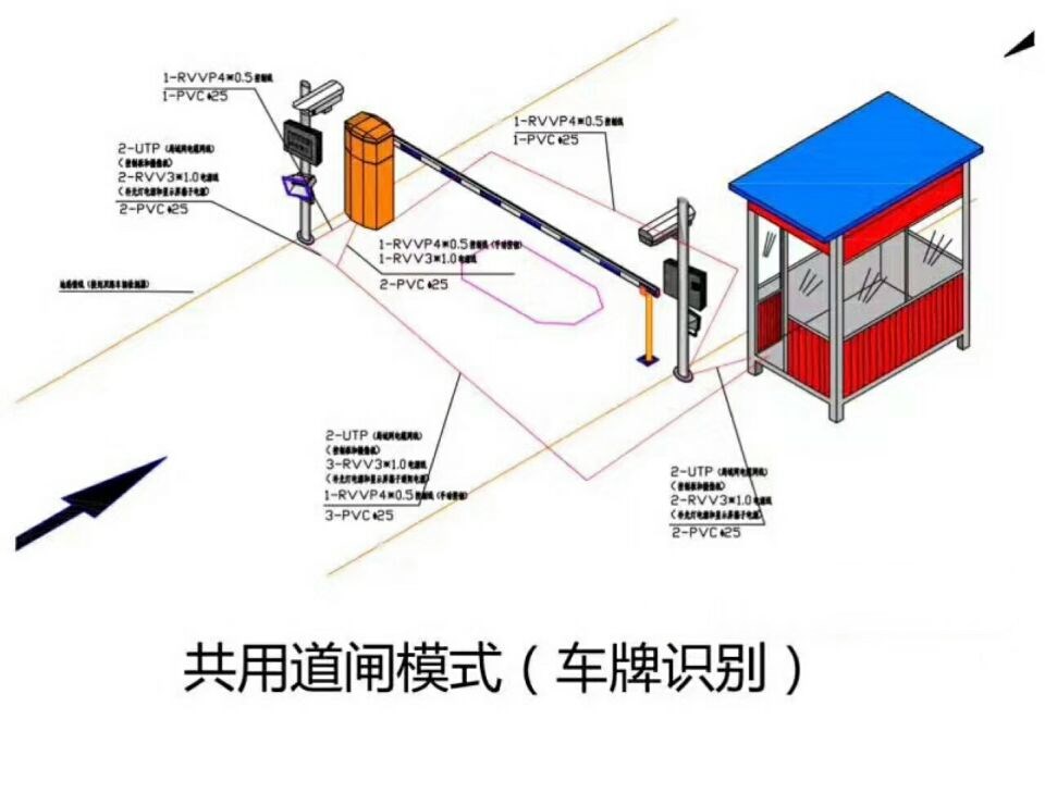 定兴县单通道manbext登陆
系统施工